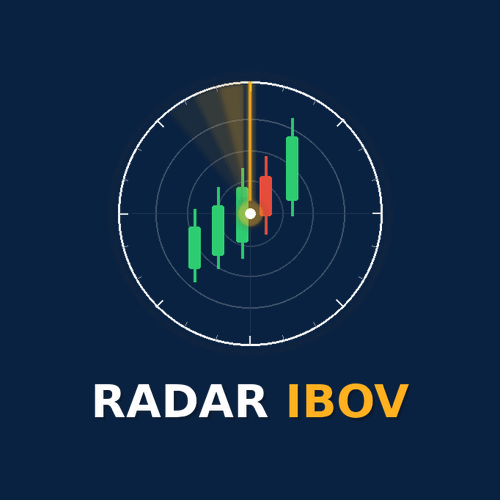 Radar Ibov animado